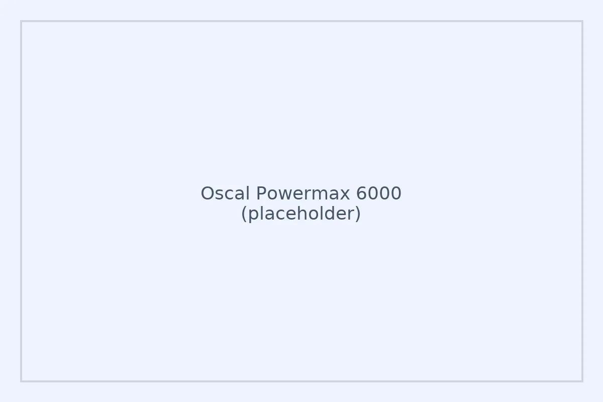 OSCAL PowerMax 6000